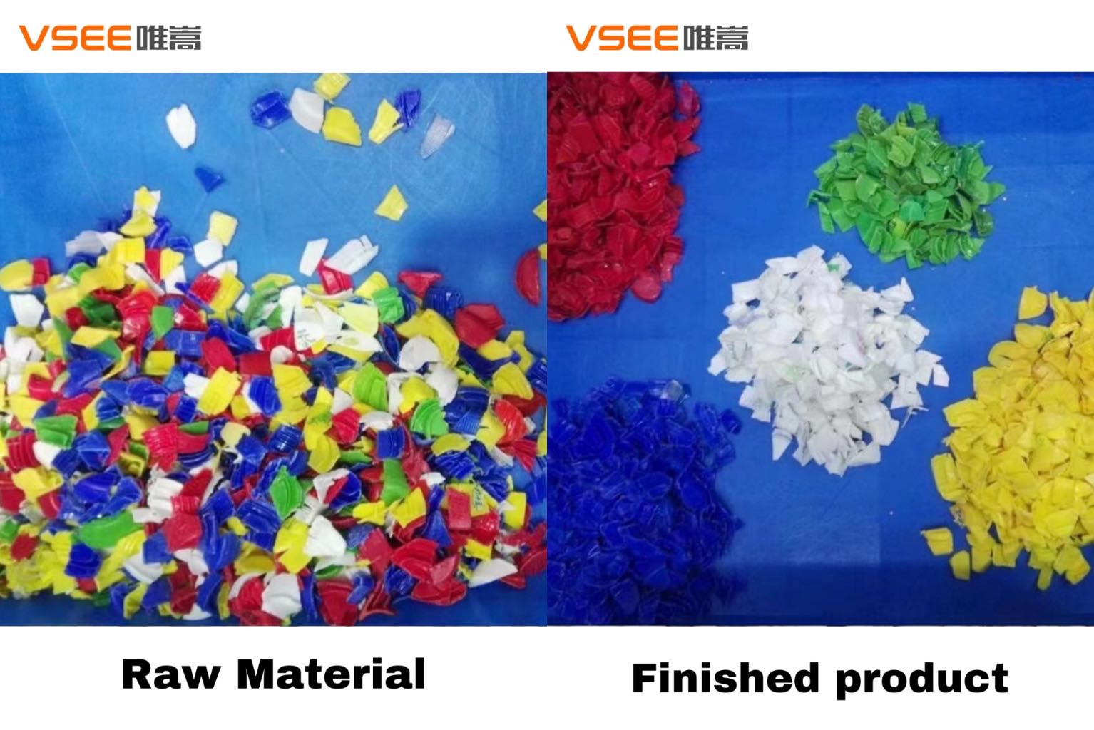 The Role of Color Sorters in Plastic Recycling